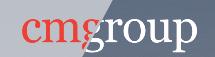 Cmg Group Incorporated in Toronto, ON (Midtown Toronto) - Opening Hours