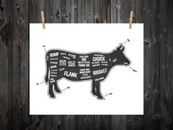 Lakeside Meats, Windsor, ON opening hours