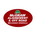 McGraw Alignement, Tracadie-Sheila, NB opening hours