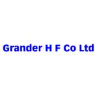 Grander H F Co Ltd, Port Perry, ON opening hours