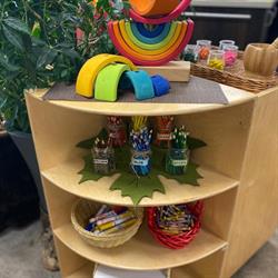 Wascana Daycare Co-OP, Regina, SK opening hours