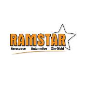 Ramstar Carbide Tool Incorporated, Oldcastle, ON opening hours