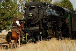 Kettle Valley Steam Railway, Summerland, BC opening hours