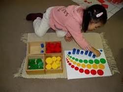 Frog Hollow Montessori House, New Westminster, BC opening hours