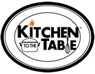 From The Kitchen To The Table, Orangeville, ON opening hours