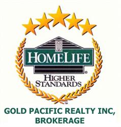 Homelife Gold Pacific Realty Incorporated in Toronto, ON (Steeles) - Opening Hours