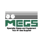 Megs Specialty Gases and Equipment, Nepean, ON opening hours