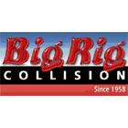 Big Rig Collision in Edmonton, AB (Calgary Trail North) - Opening Hours