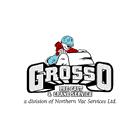 Grosso Pre-Cast, Williams Lake, BC opening hours