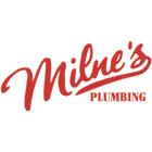 Milne's Plumbing, Acton, ON opening hours