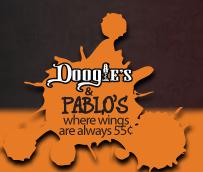 Doogies & Pablos, Guelph, ON opening hours