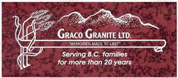 Graco Granite Ltd, Summerland, BC opening hours