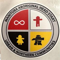 Aboriginal Head Start in Swan River, MB (Luxton) - Opening Hours