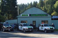 Ideal Auto Wrecking Ltd, Chilliwack, BC opening hours