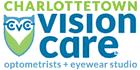 FYI Doctors, Charlottetown, PE opening hours
