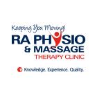 RA Centre Physiotherapy Clinic, Ottawa, ON opening hours