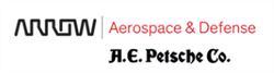 A.e. Petsche Co., Kirkland, QC opening hours