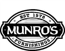 Munro's Furnishings, Innisfil, ON opening hours