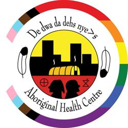 Aboriginal Health Centre, Hamilton, ON opening hours