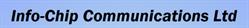 Info-Chip Communications in Vancouver, BC (Renfrew-Collingwood) - Opening Hours