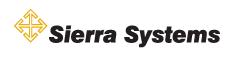 Sierra Systems, Fredericton, NB opening hours