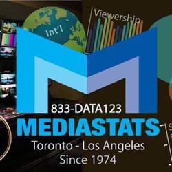 Mediastats Inc, Aurora, ON opening hours