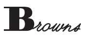 B2 Shoes, Mississauga, ON opening hours