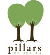 Pillars Of Health - Jennifer Salib Huber Bsc, Rd, nd, Dartmouth, NS opening hours