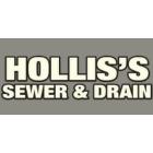 Hollis's Sewer and Drain, Winnipeg, MB opening hours