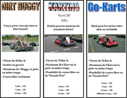 Circuit Nitram Plus, Grande-Rivière, QC opening hours