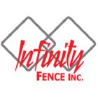 Infinity Fence Inc, Provost, AB opening hours