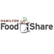 Food Share-Greater Hamilton, Stoney Creek, ON opening hours