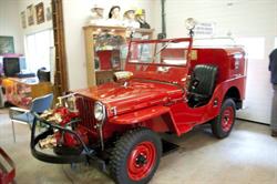 West Vancouver Fire Services Museum & Archives Society, opening hours