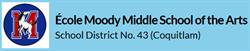 Port Moody Middle School, opening hours