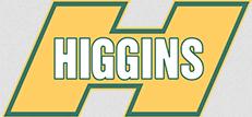 Higgins Construction, Trenton, NS opening hours