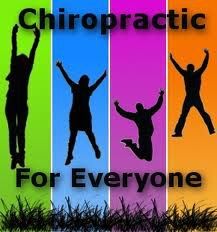 Gdanski Chiropractic Clinic in London, ON (Carling) - Opening Hours