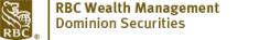 Opening hours for RBC Wealth Management