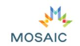 MOSAIC in North Vancouver, opening hours