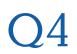 Q4ir Web Systems in Toronto, ON (Liberty Village) - Opening Hours