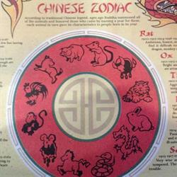 Diamond House Chinese Restaurant, Oromocto, NB opening hours