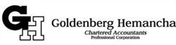 Goldenberg Hemanchal, Brampton, ON opening hours