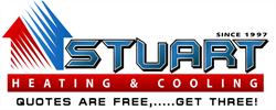Stuart Heating & Cooling, Prescott, ON opening hours