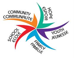 Laurencrest Youth Services Inc, Cornwall, ON opening hours