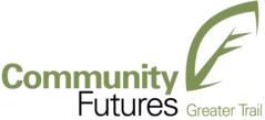 Community Future Development Corp, Penticton, BC opening hours