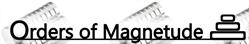 Orders of Magnetude, Ottawa, ON opening hours