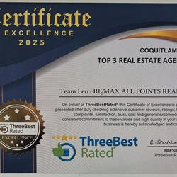 Team Leo - RE/MAX All Points Realty, Coquitlam, BC opening hours