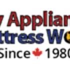 City Appliances, Cambridge, ON opening hours