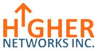 Higher Networks Inc, Moncton, NB opening hours