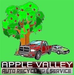 Apple Valley Auto Recycling & Service, Kelowna, BC opening hours