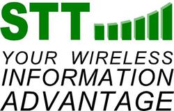 Smart Thought Technologies Inc, Burlington, ON opening hours